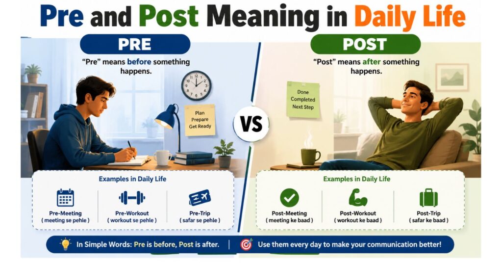 Pre and Post Meaning in Daily Life