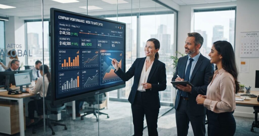 Wtd Meaning in Company