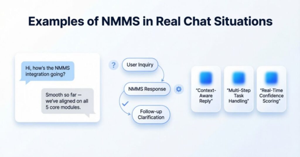 examples-of-nmms-in-real-chat-situations