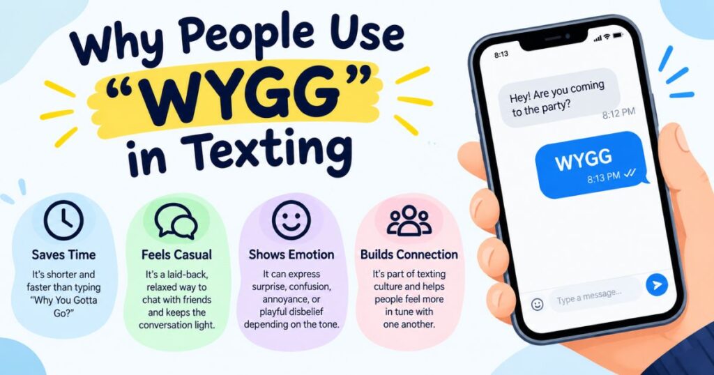 why-people-use-wygg-in-texting
